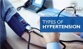 Dr. Naval Parikh: Hypertension Types, Causes, Symptoms & Treatment