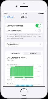   iPhone Battery and Performance